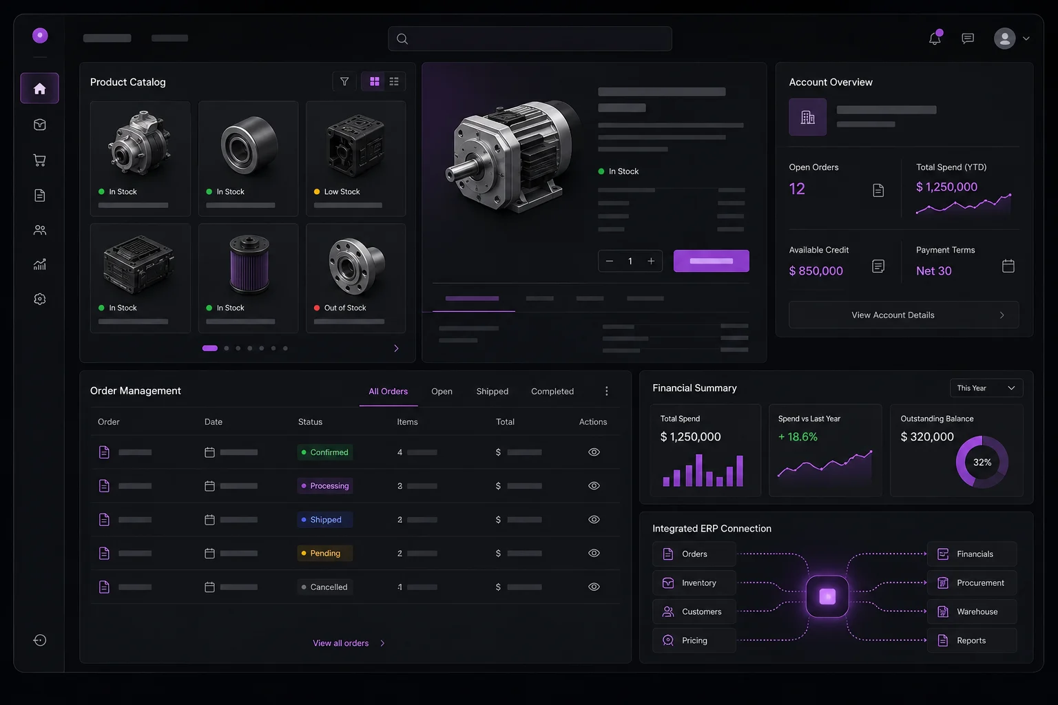 Innovarify B2B Portal